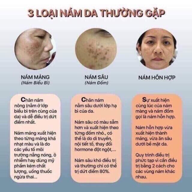 Kem nám tảo lục huyền cò