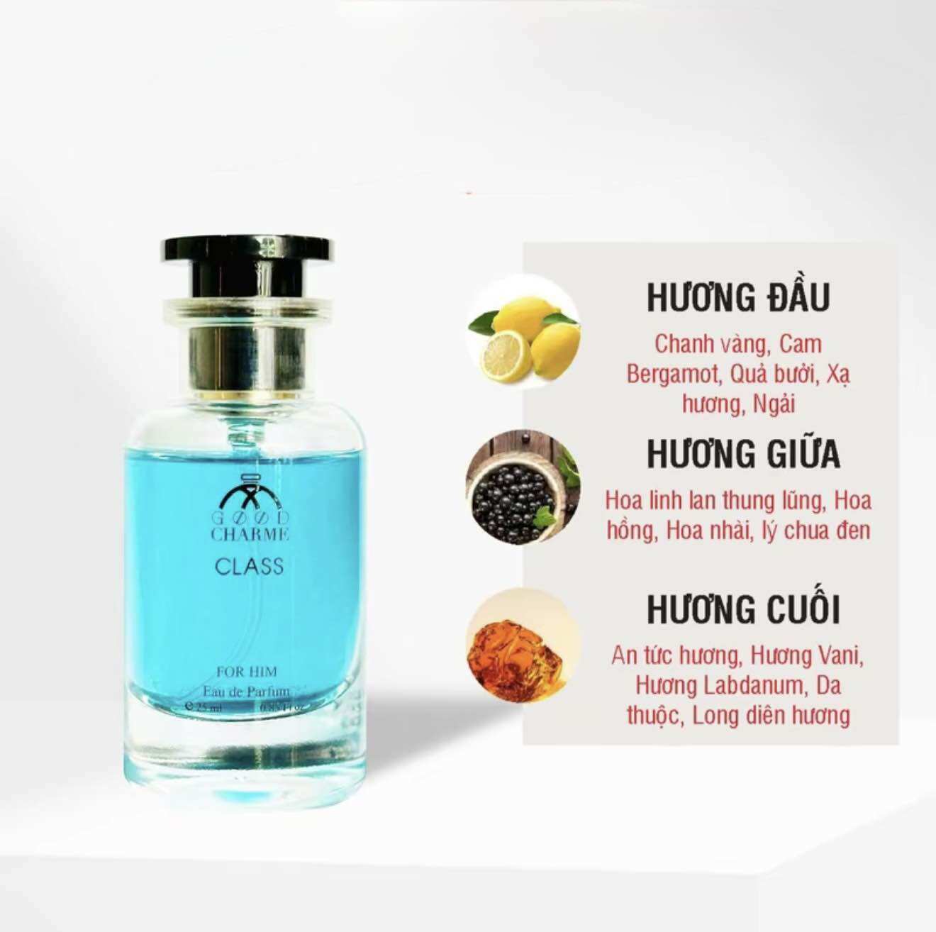 GC Nước hoa Goodmen xanh 50ml - goodmen xanh 25ml ( màu sắc có sự thay đổi )