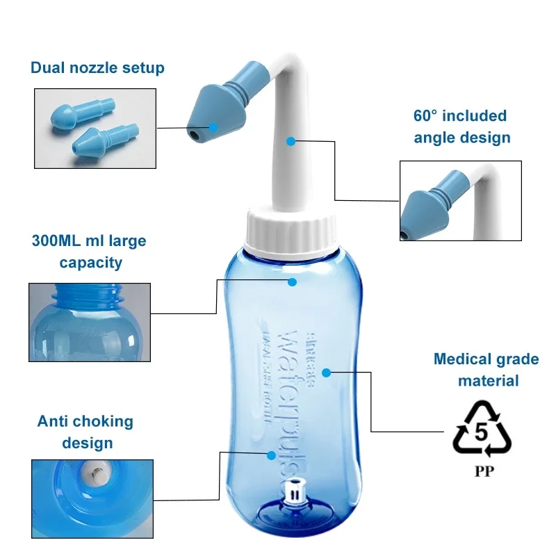 [HCM]BÌNH RỬA MŨI PLUS 300ML Loai Tốt
