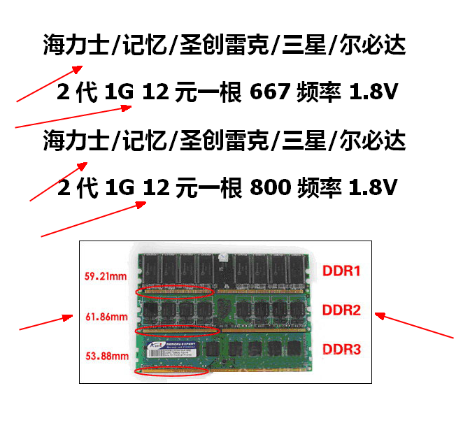 Thẻ Nhớ DDR4 Máy Tính Để Bàn 1G 2G 800 667 Tương Thích Hoàn Toàn Bộ Nhớ thumbnail