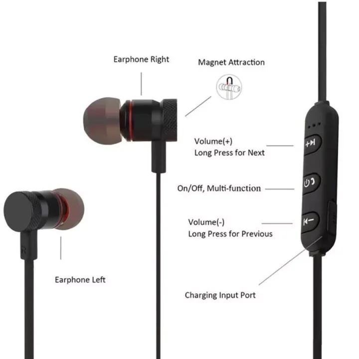 TAI NGHE BLUETOOTH THỂ THAO S8