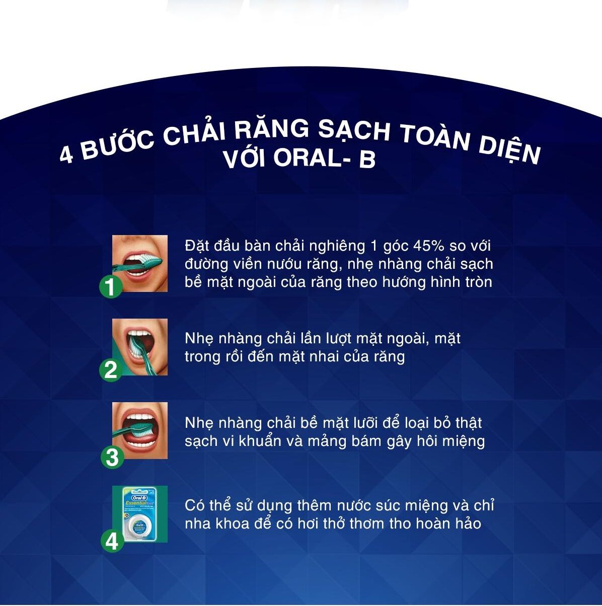 Bàn Chải Đánh Răng ORAL-B 3D White/ 7 Tác Động/ Trà Đen/ Trà Xanh Vỉ 3 Cây/ 5 Cây