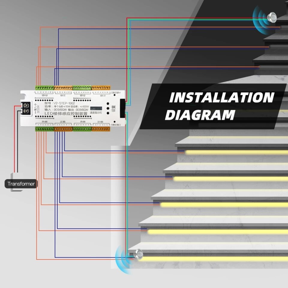 Bộ điều khiển LED đuổi cầu thang 32 bậc cảm biến chuyển động 12V - 24V