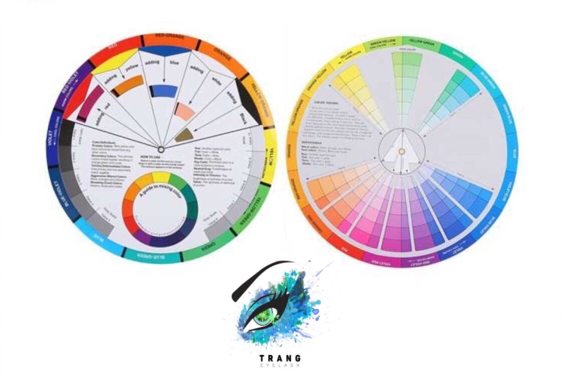 [Hcm]Bánh Xe Màu Sắc/Color Wheel Ứng Dụng Phun Xăm Hội Hoạ Thiết Kế ( Bảng  Sz 23Cm) | Lazada.Vn
