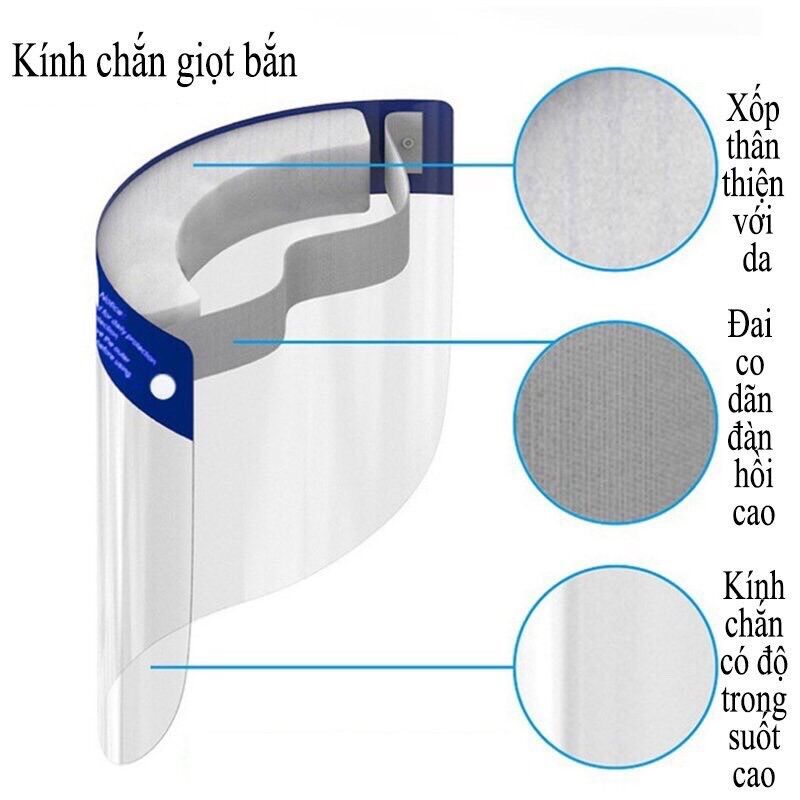 Kính chống giọt bắn, phòng dịch Face Shield