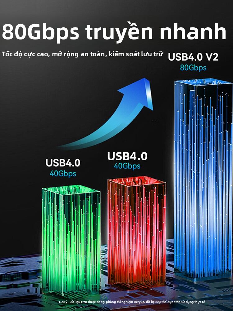 ACASIS | Thunderbolt 3/4 Compatible M.2 SSD External Hard Drive Enclosure Giá 2,926,000 Đồng*Miễn phí vận chuyển