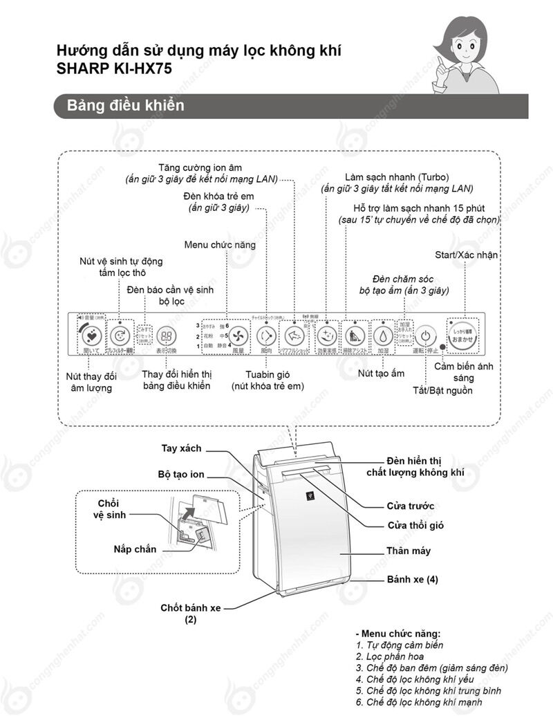Màng lọc Hepa Sharp FZ-W75l(KI-GX75,KI-HX75,KI-JX75,KI-EX75,KI-GF60HX,KI-WF606...)