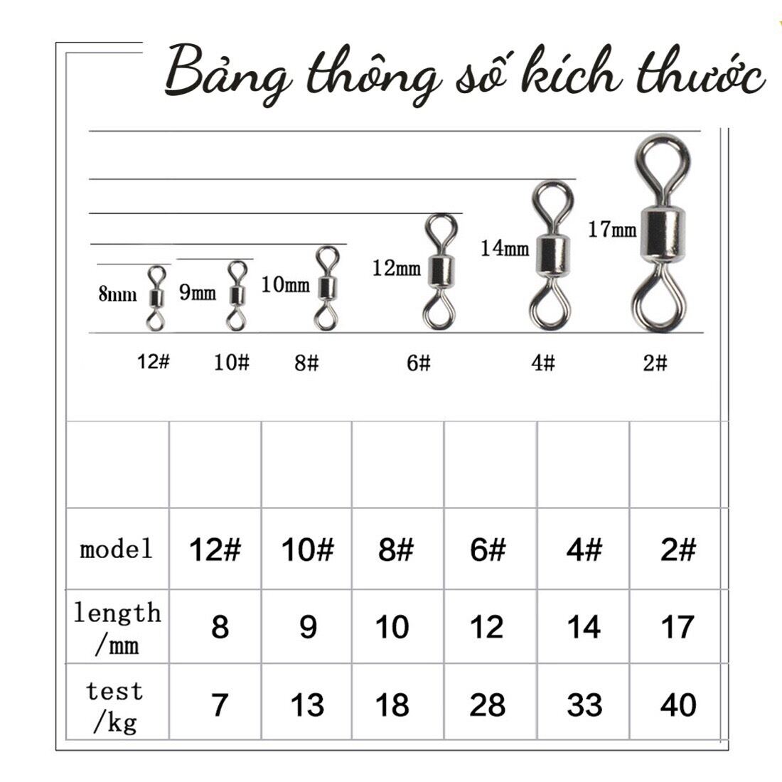Ma ni số 8,Khoá link câu cá,Khoá link câu đài
