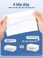 BOTARE | Giấy Thấm Rất Mềm Cho Bé