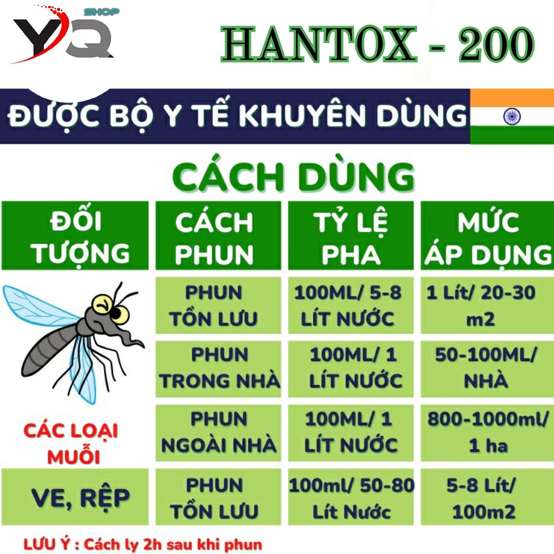Chế phẩm phun Muỗi HANTOX - 200 chai 100ml