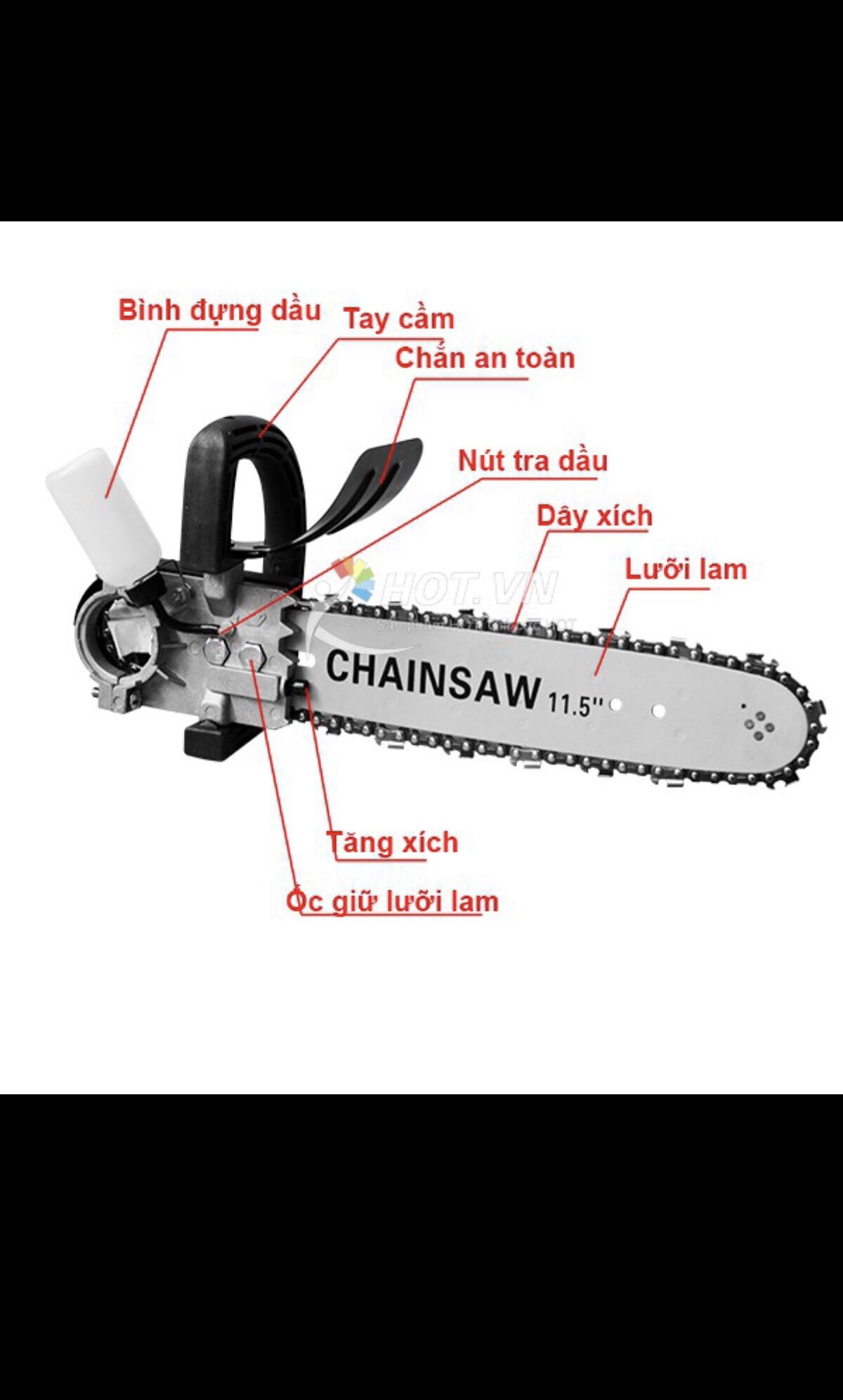 Bộ lưỡi cưa xích lắp máy mài cầm tay