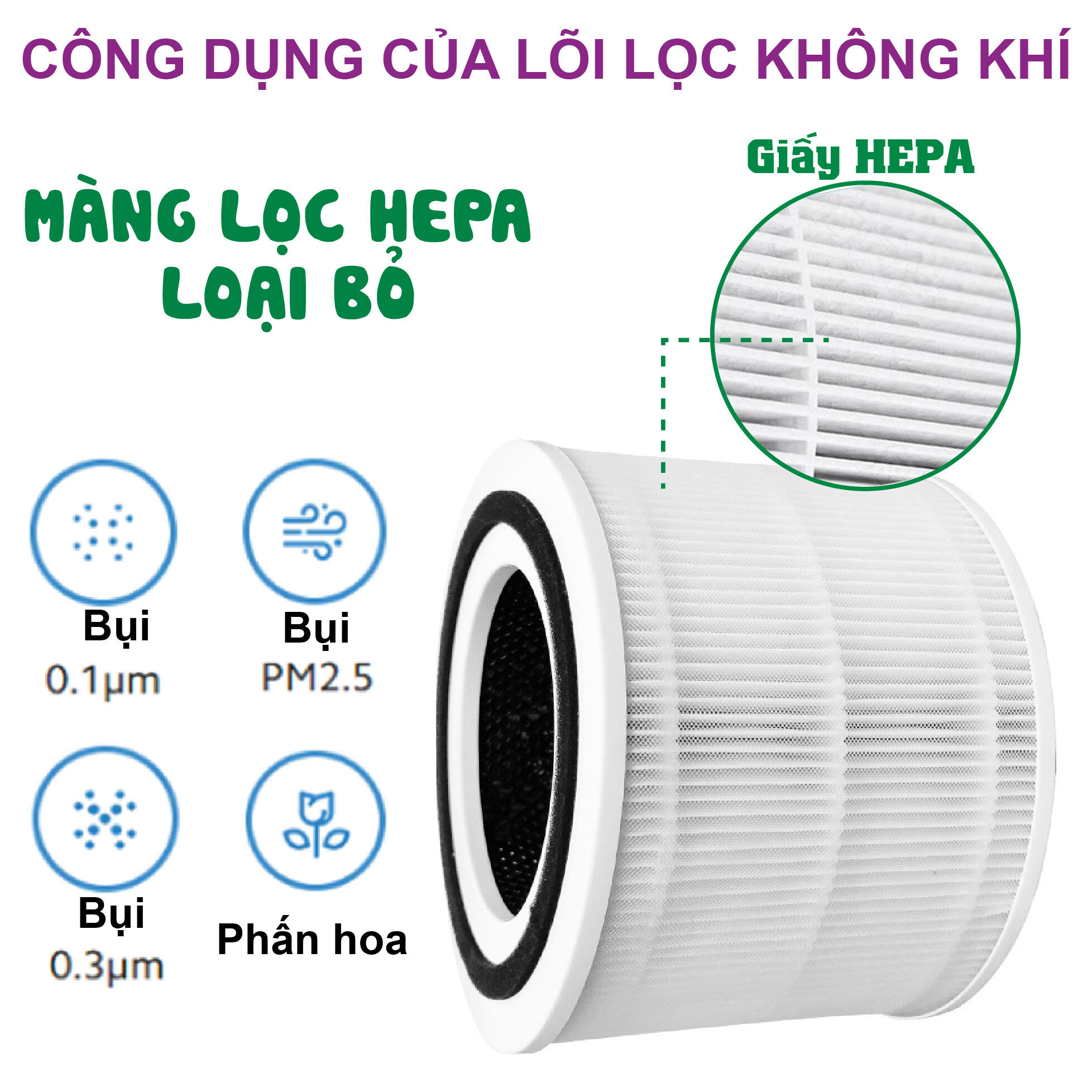 Lõi Lọc Không Khí tương thích máy Levoit Core 300, Levoit core 300S, Levoit Core P350, Levoit core 300-RAC | Lõi lọc không khí lọc bụi, lọc mùi chất lượng cao