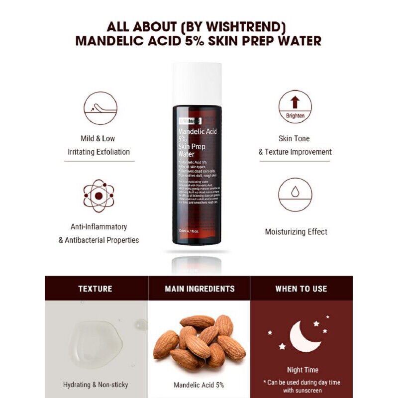 Dung dịch tẩy da chết By Wishtrend Mandelic Acid 5% Skin Prep Water 120ml. 