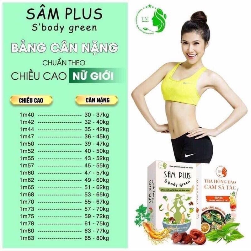 KẸO GIẢM CÂN SÂM PLUS SBODY GREEN + 15 gói trà detox