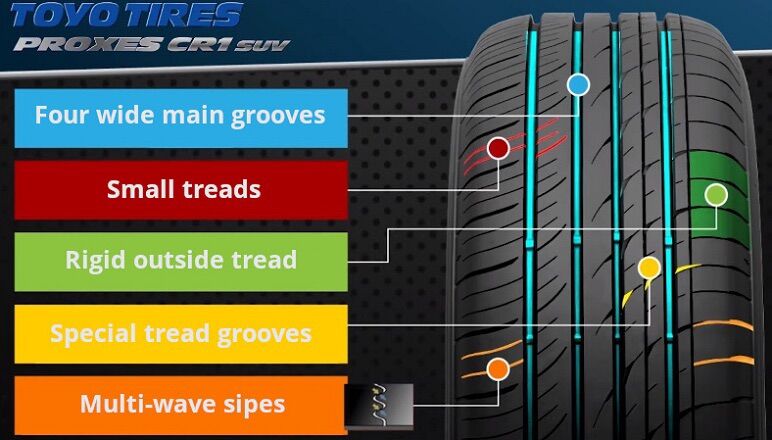 185/60r16 Toyo Japan