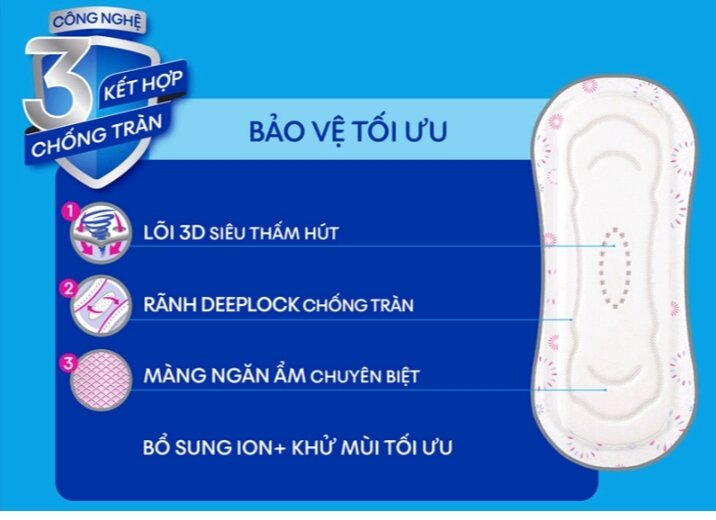 Băng Vệ Sinh Kotex Maxi Không cánh 8 miếng