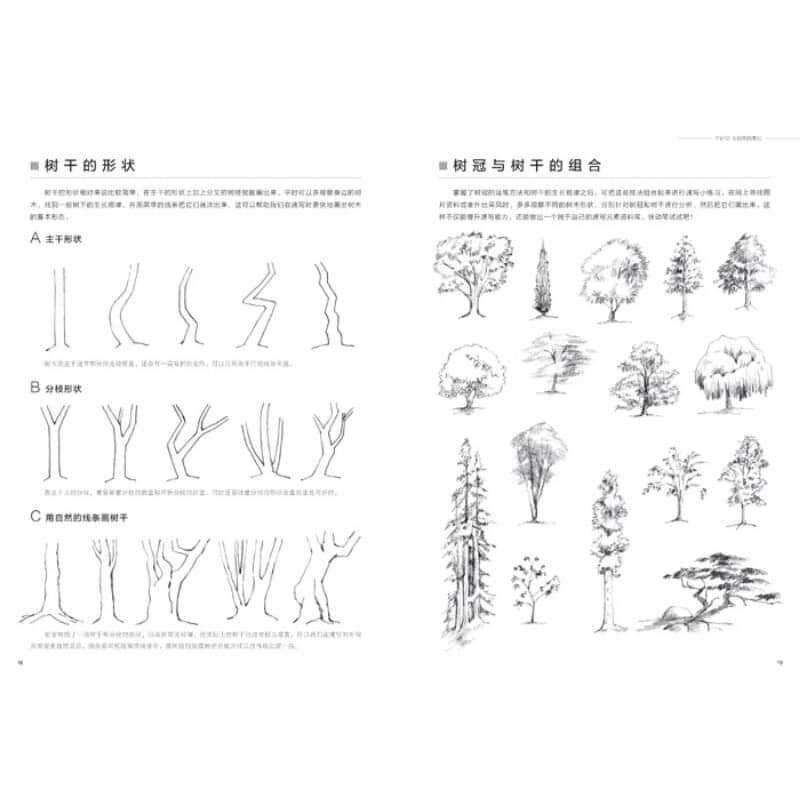 ARTBOOK DẠY VẼ PHÁC THẢO PHONG CẢNH