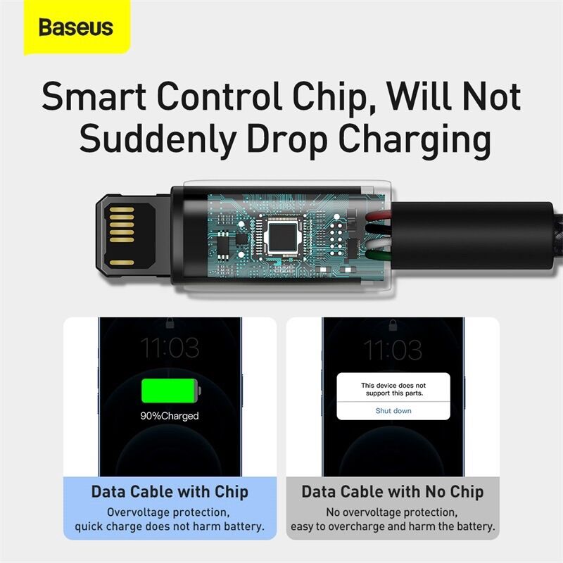 Cáp Sạc Nhanh Baseus Đầu USB C Sang Lighting 20W Dành Cho Iphone 12