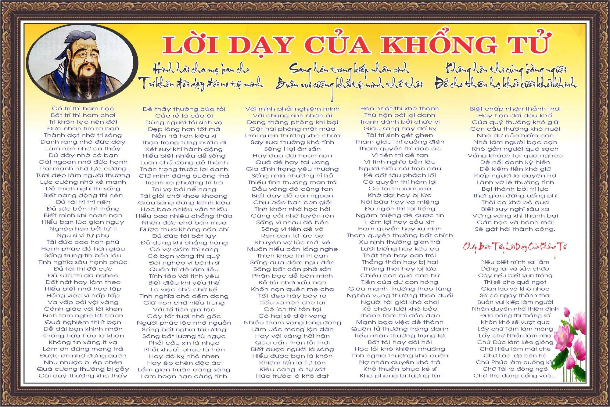 Tranh lời dạy của khổng tử in bạt cao cấp sắc nét bền vĩnh cửu