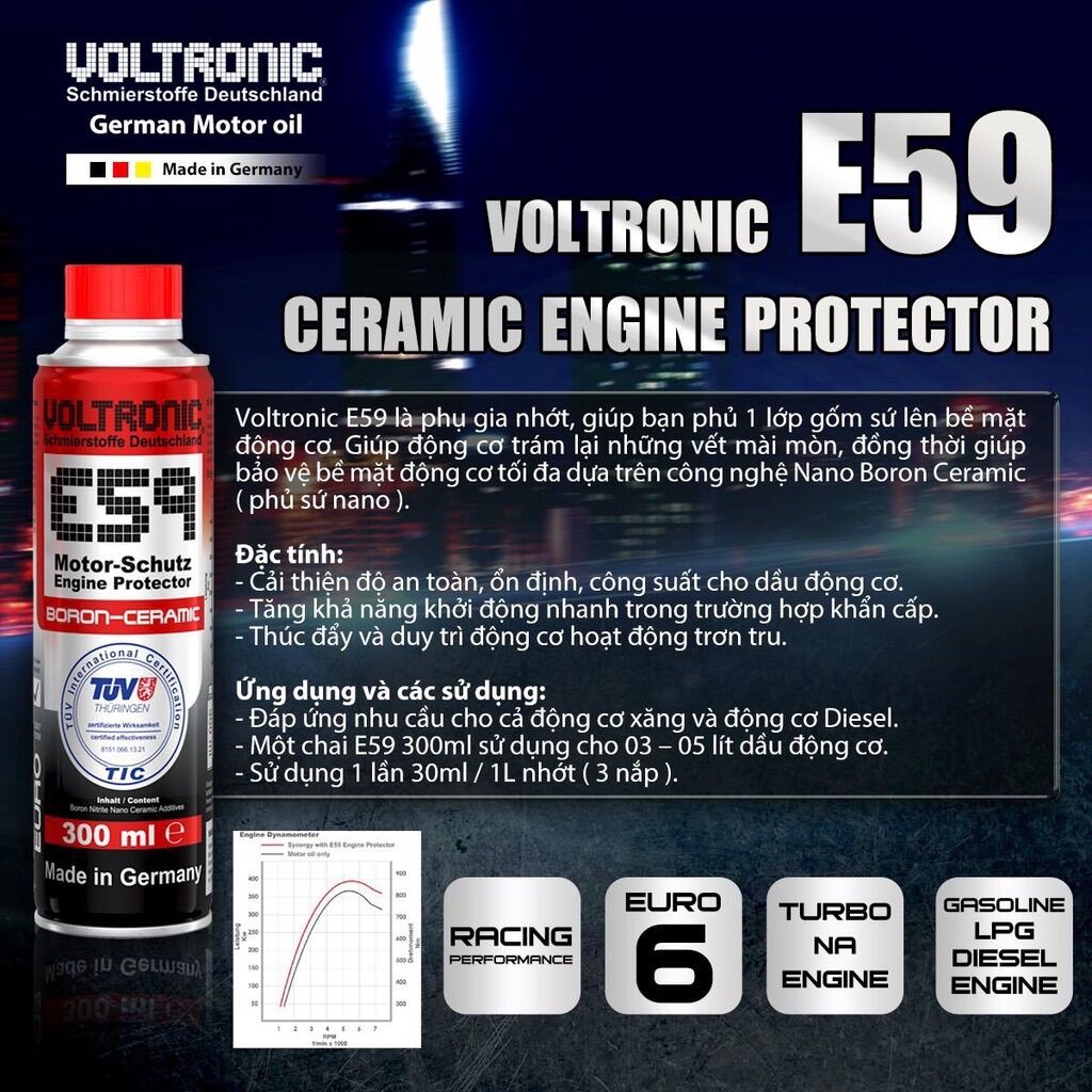 30ML Phụ gia nhớt Voltronic E59 Motor-Schutz Engine Protector Phủ Sứ Ceramic Động Cơ