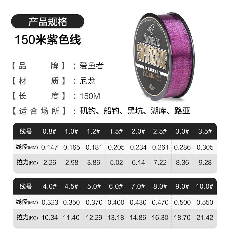 Dây chính dây chính 0.4/0.6/0.8/1.0/1.2/1.5/2.0/2.5/3.0/4.5/5.4