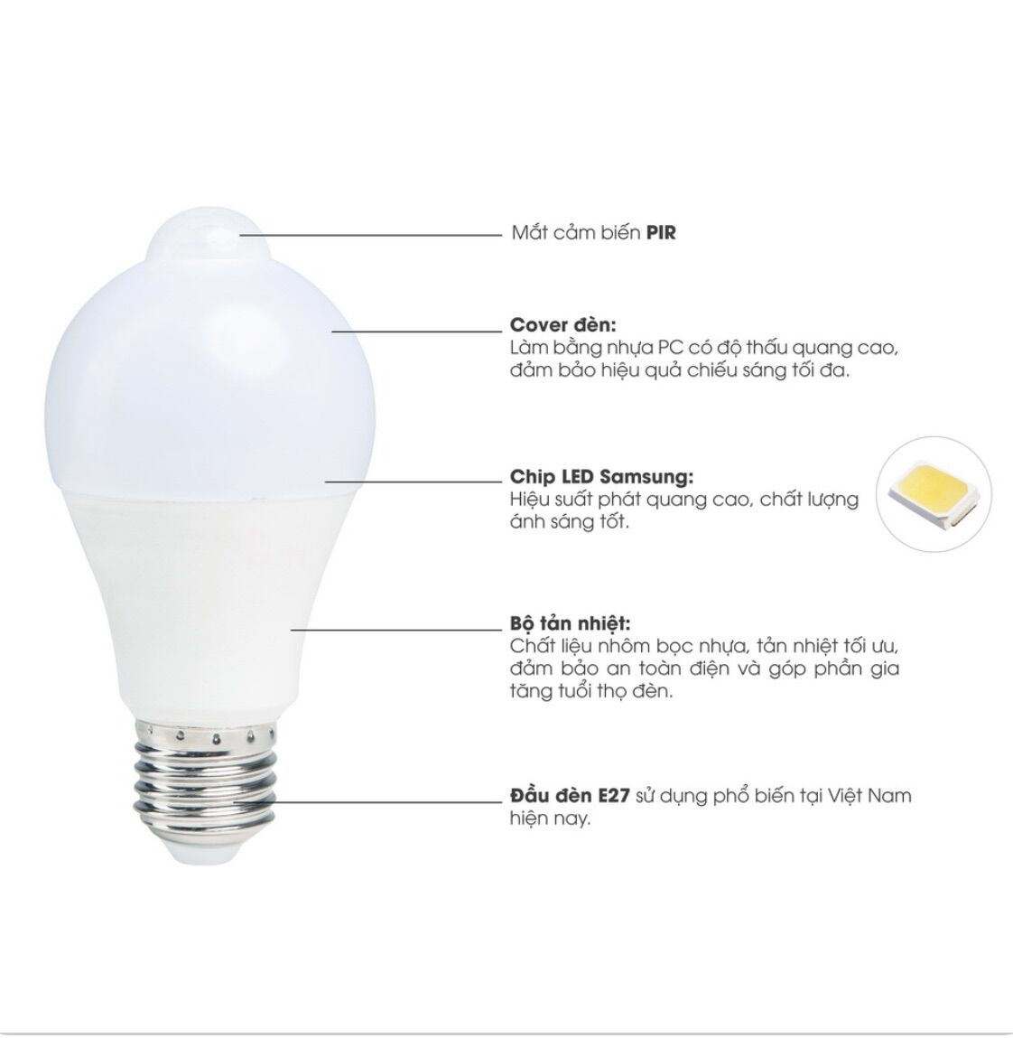 [ CHÍNH HÃNG] Đèn LED Bulb cảm biến Rạng Đông 7W 9W 15W