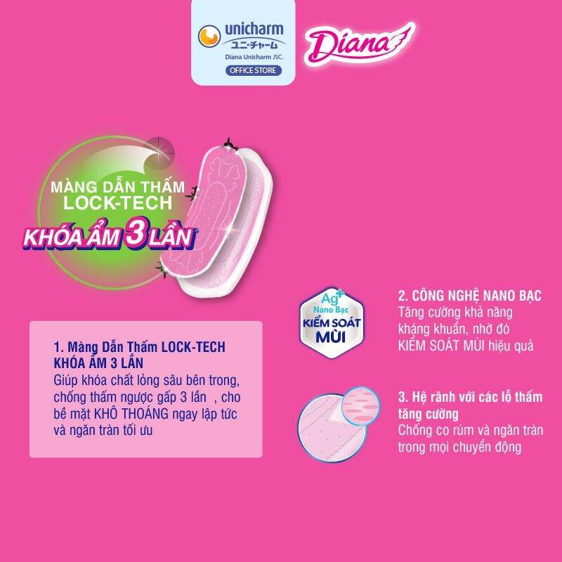 DIANA SIÊU MỎNG KHÔNG CÁNH 8 MIẾNG.