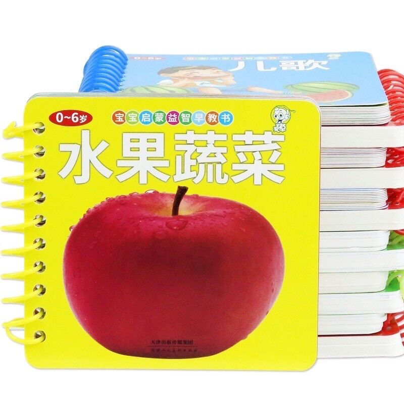 Thẻ học tiếng trung theo chủ đề flash card tiếng trung tiếng anh
