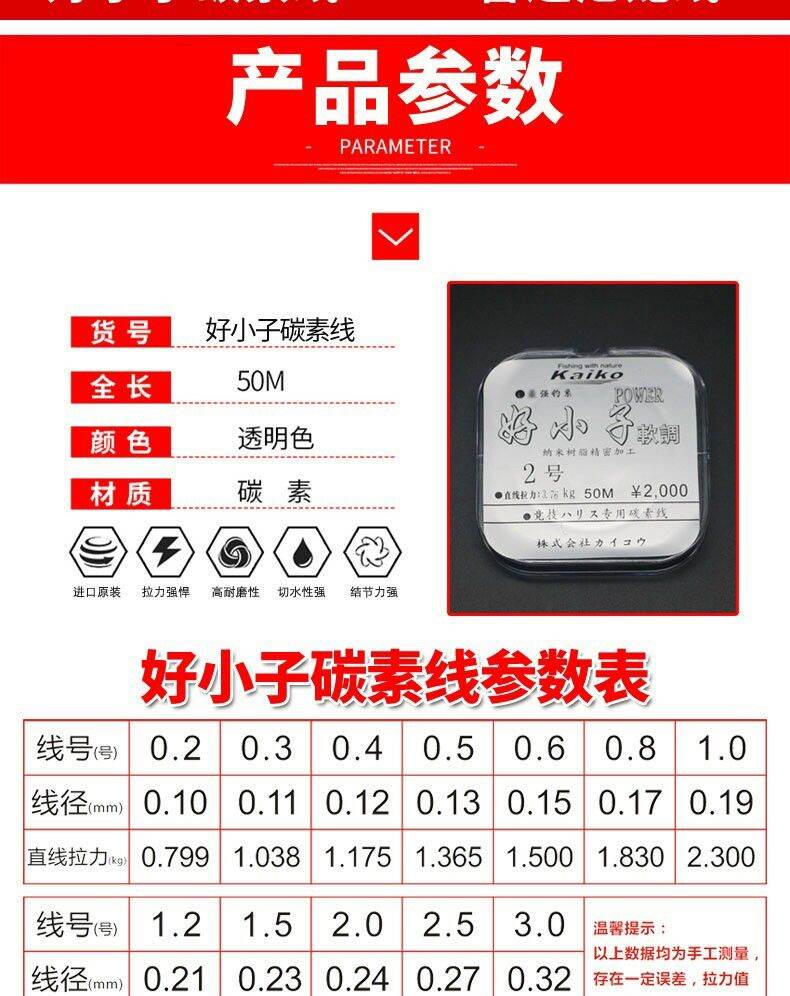 thẻo cước câu cá kaiko chính hãng