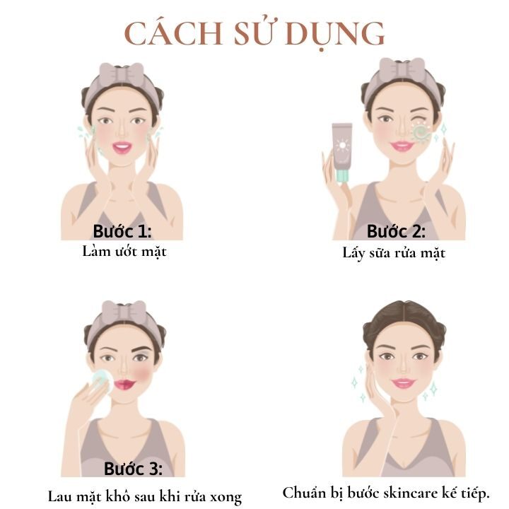 srm Trà Xanh Miền Thảo Mộc bảo vệ da ,sạch da mặt