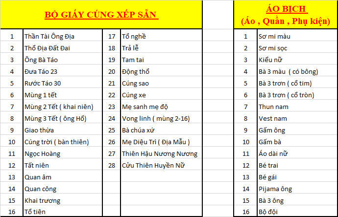 Giấy cúng khai trương