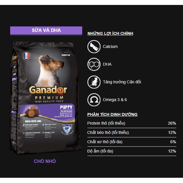 Thức ăn hạt cho chó Ganador Puppy 20kg