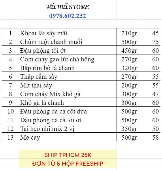[HCM]Đậu phông da cá cốt dừa