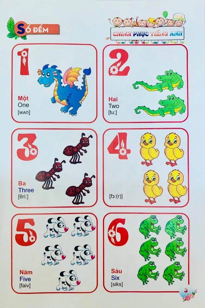SÁCH - Bé chinh phục tiếng anh