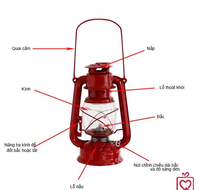 Phụ kiện cho đèn bão dùng dầu: bấc đèn (tim đèn), bóng đèn
