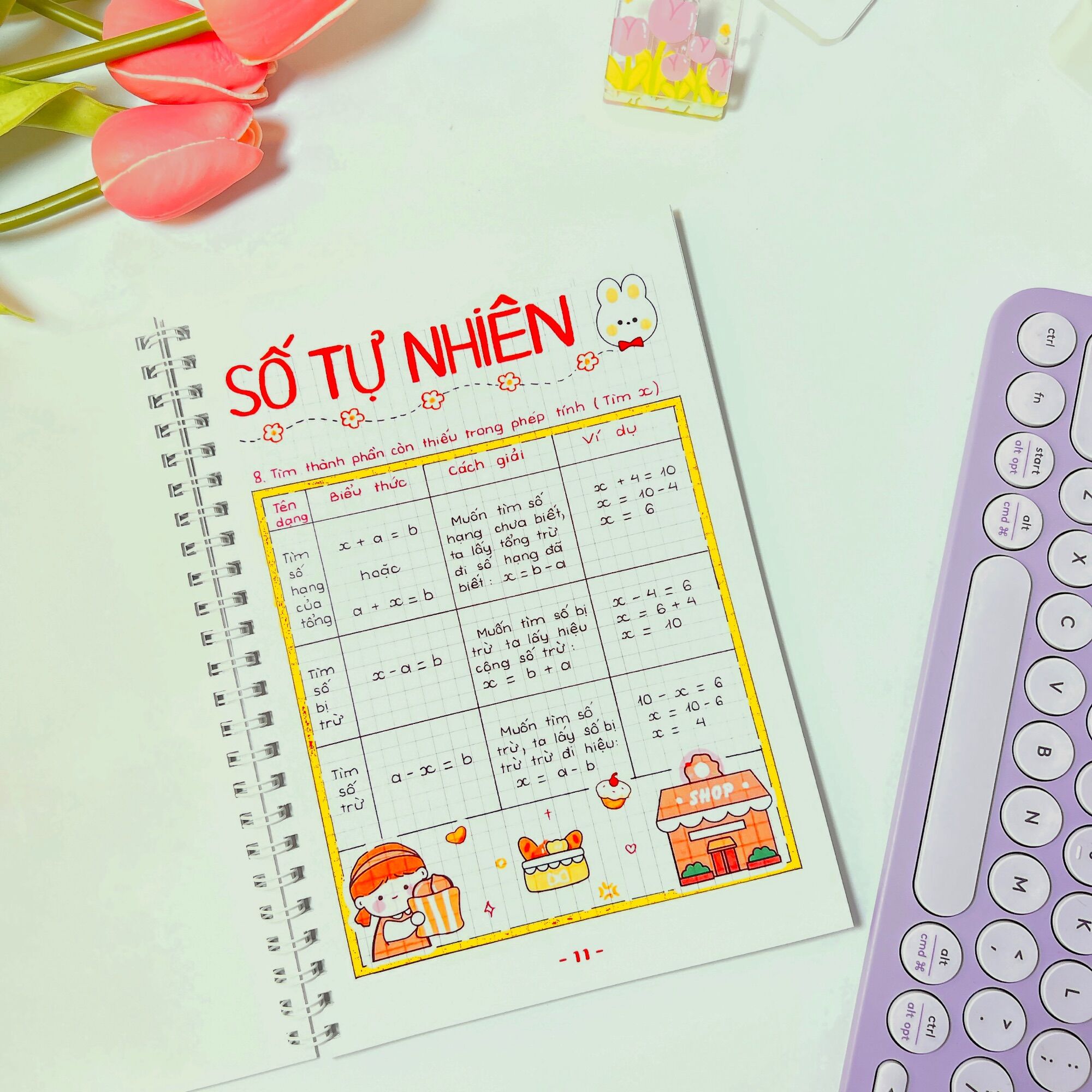 Sổ tay takenote toán 2 - 3 mới nhất
