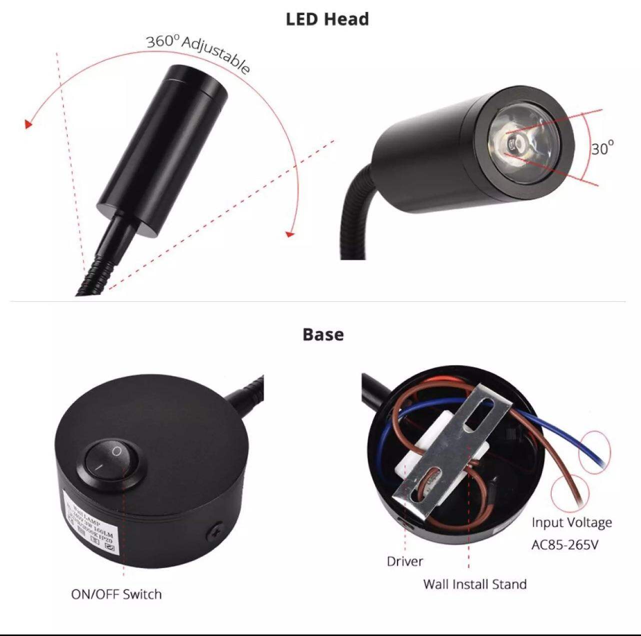 Đèn Rọi Tranh 3w. Đèn Đọc Sách 3W Vàng 3000K. Đèn Ngồi Lò Xo Đế Có Công Tắc. Đèn Ngủ 3W. Kopri.