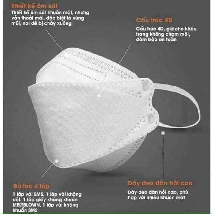 Khẩu Trang 4D Mask KF94 set 10 chiếc
