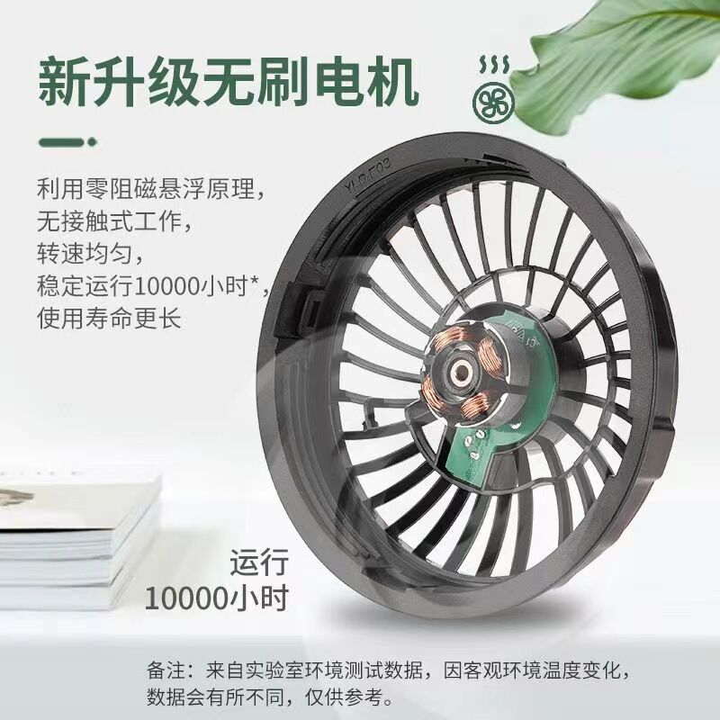 1 đôi quạt áo điều hòa + cáp chống nước chạy điện 12V công nghệ không chổi than bền bỉ mạnh mẽ