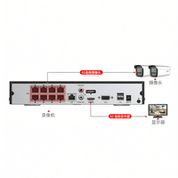 Hikvision | NVR POE Tìm Kiếm Xe và Người HD Thông Minh 1 Khe