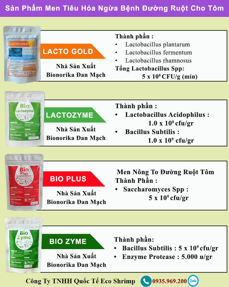Men Tiêu Hóa Cho Tôm Cá Bio Zyme , tăng cường lợi khuẩn , hấp thu dinh dưỡng tối đa ngừa bệnh đường ruột . Gói 227gram