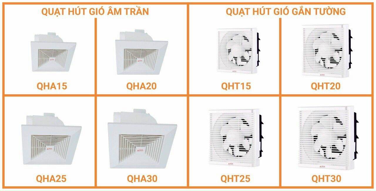 quạt thông gió Asia