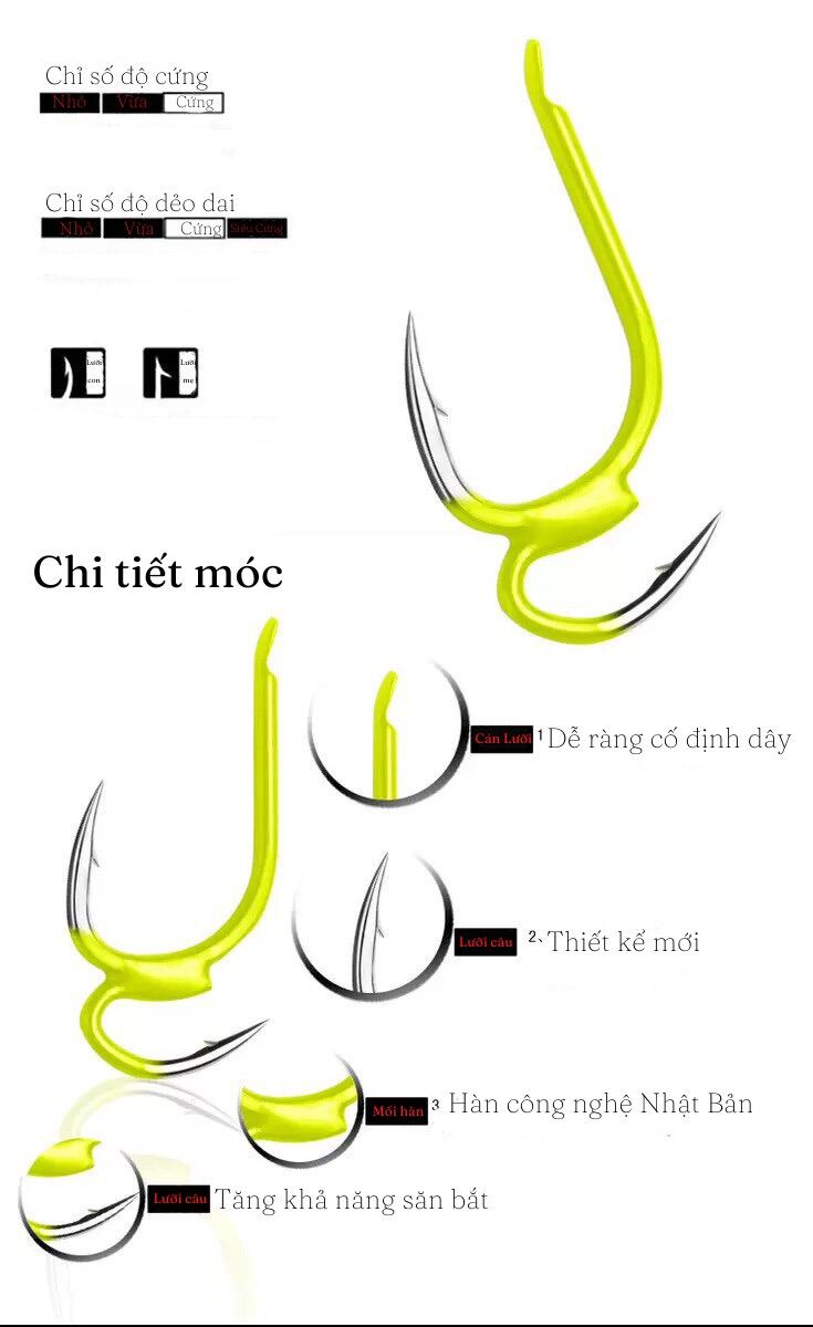 Lưỡi câu mẫu tử ,  ( 1 vỉ 10 lưỡi )