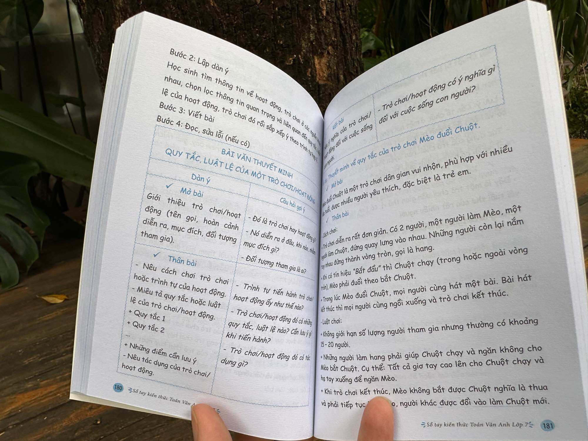 Sổ tay kiến thức Toán, Văn, Anh lớp 7