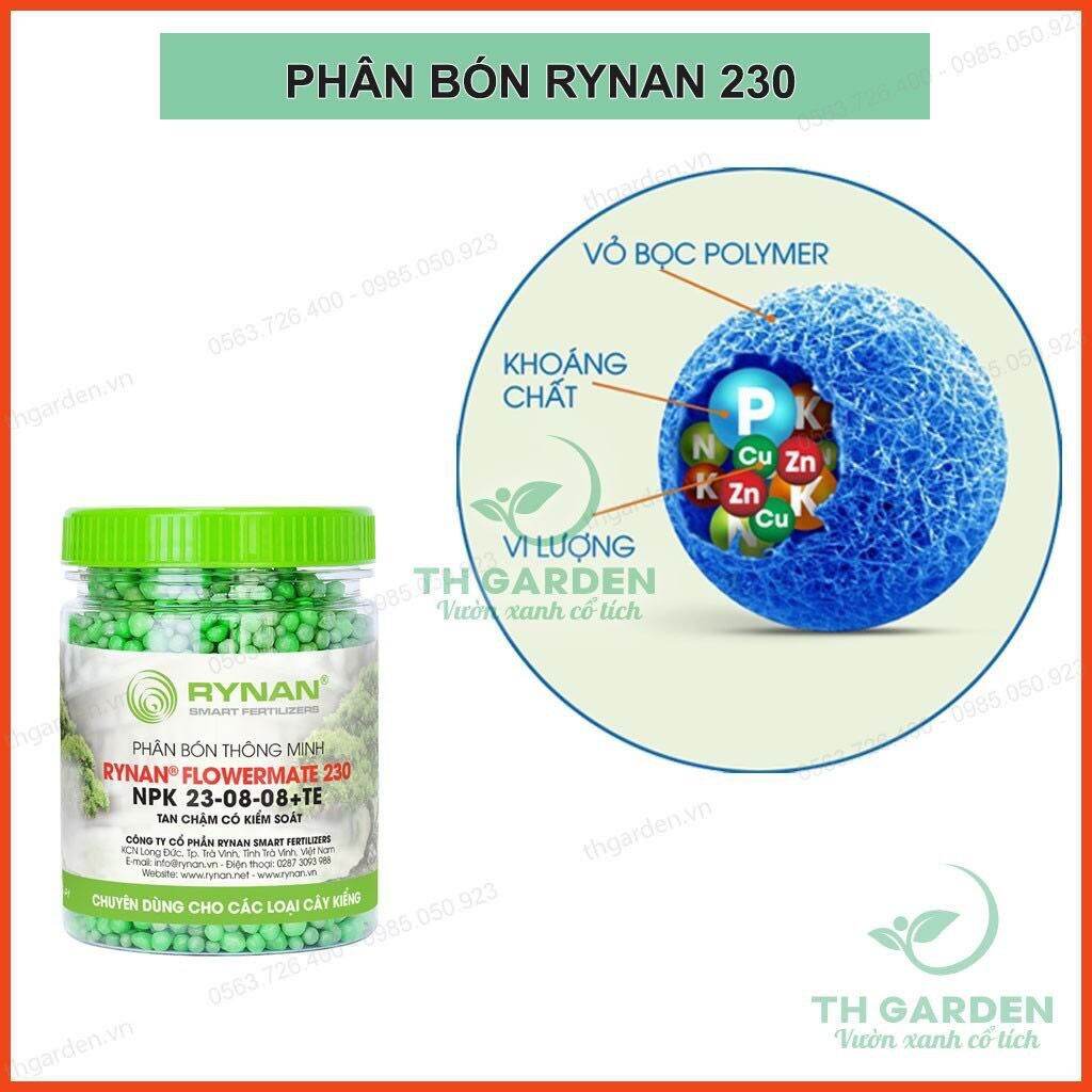0PHÂN BÓN THÔNG MINH RYNAN. NPK 23-08-08+TE (RYNAN® FLOWERMATE 230)