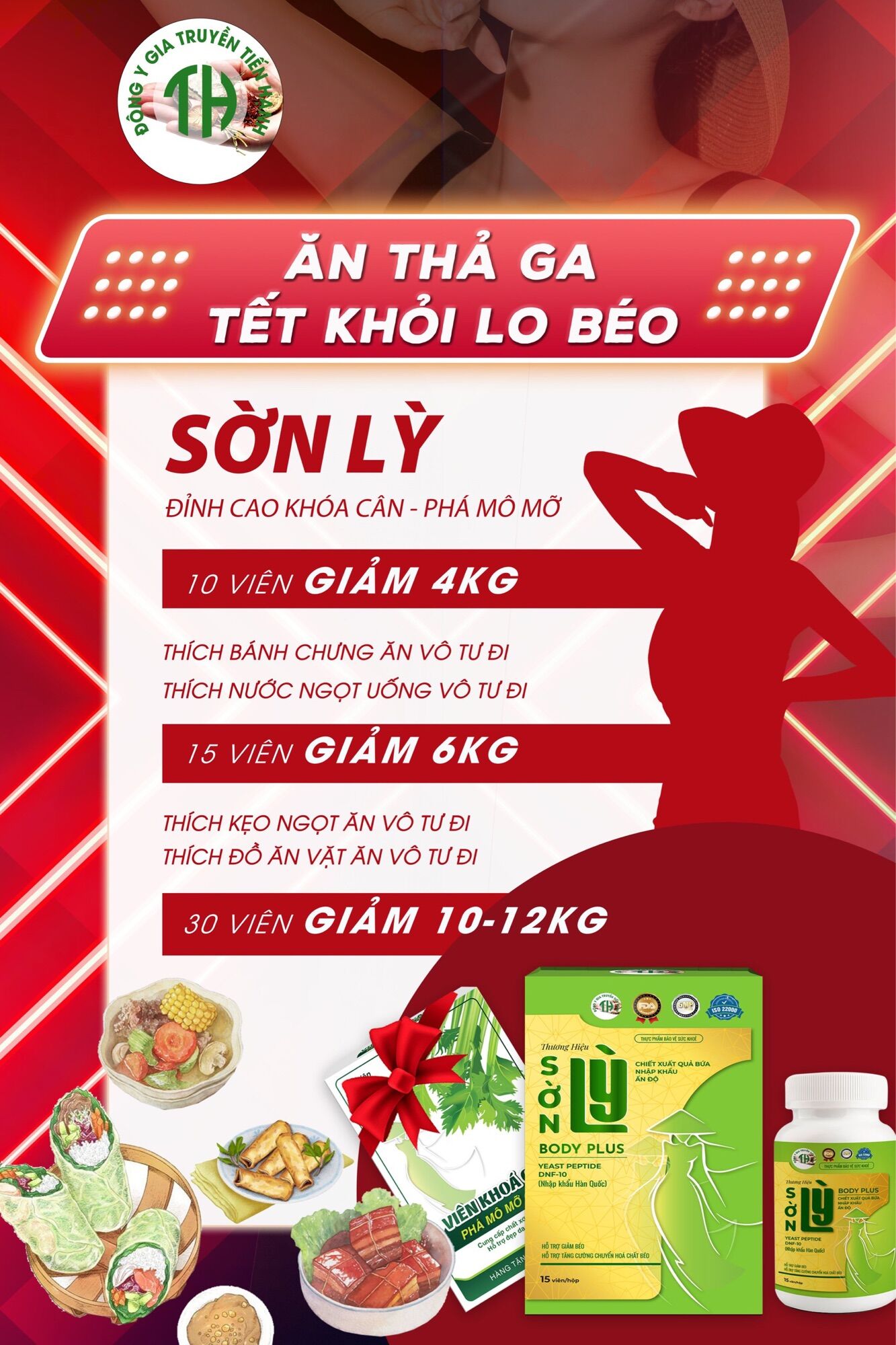 Giảm Cân Sờn Lỳ Body Plus
