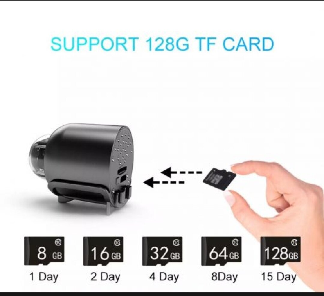 Camera- siêu nhỏ wifi .camera giấu kín