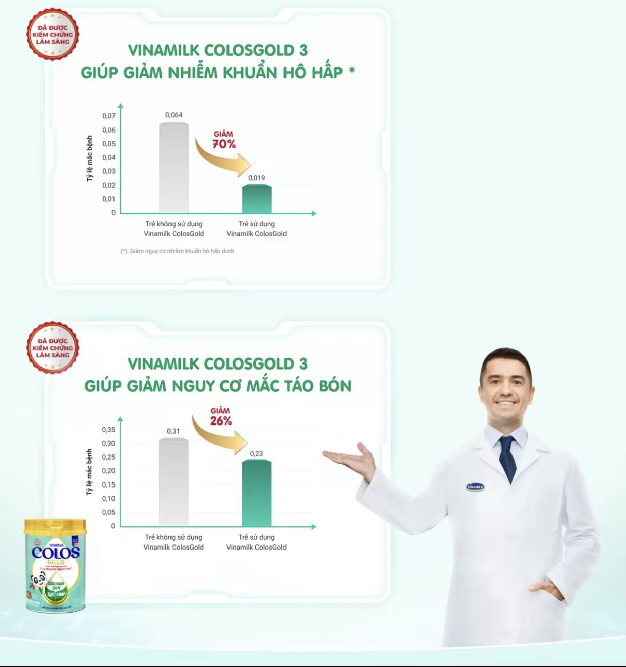 Sữa bột Vinamilk ColosGold 1 (0-1 tuổi) 800g mẫu mới