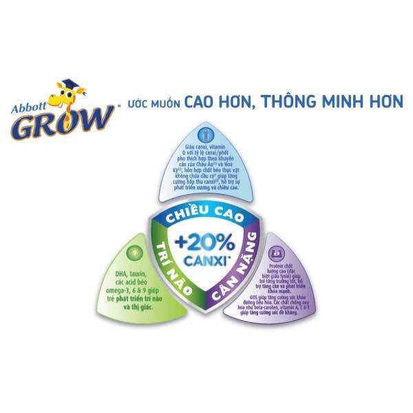 Sữa Grow Abbott 4 900g