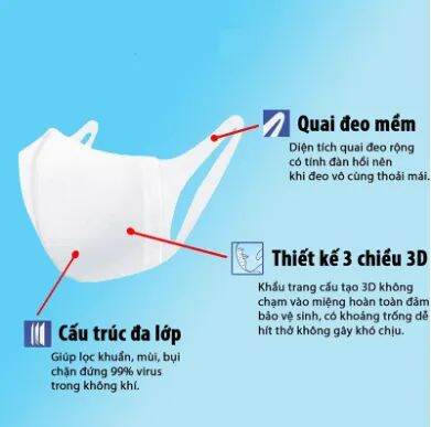 Khẩu trang 3D mask giá rẻ